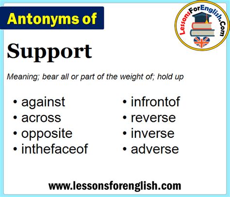 Opposite of support antonym. Things To Know About Opposite of support antonym. 