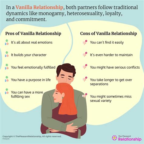 Opposite of vanilla relationship
