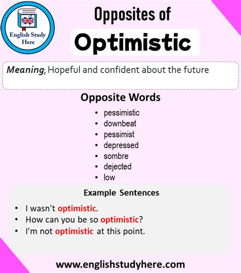 Opposite word for OPTIMISM > Synonyms & Antonyms