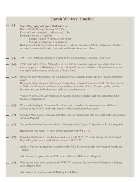 Oprah winfrey timeline biography project pdf