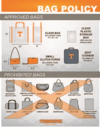 A clear bag policy is a set of guidelines