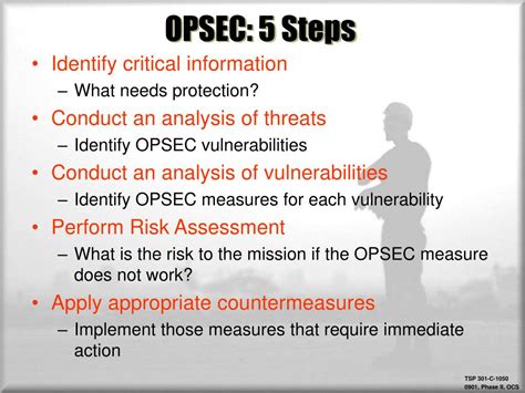OPSEC Cycle is a method to identify, control and protect critical information, and analyze friendly actions and indicators that would allow adversaries, or potential adversaries, to identify and exploit vulnerabilities and a cyclic assessment of …