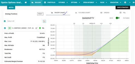 Opstra option strategy builder.  Intraday Backtesting Evaluate intraday options s...