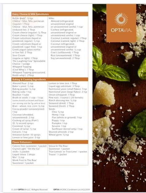 Optavia fueling replacements. 1-48 of 295 results for "optavia bars" Results. Check each product page for other buying options. Best Seller in Fruit & Nut Bars. Variety Box 16 Count (Pack of 1) 4.5 out of 5 stars 36,529. 1K+ bought in past month. $27.99 $ 27. 99 ($1.75/Count) $26.59 with Subscribe & Save discount. SNAP EBT eligible. 