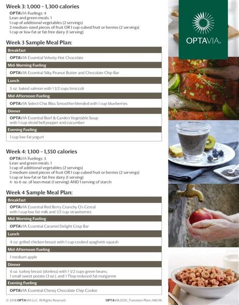 Optavia Diet For Weight Loss: Help To Losing Weight With An Easy-To-Make Lean With Sweet & Healthy Recipe To Enjoy. by ... 21g of Plant Based Protein, Low Net Carbs, Non Dairy, Gluten Free, No Sugar Added, Soy Free, Kosher, Non-GMO, 2.03 Lb (Packaging May Vary) 2.03 Pound (Pack of 1) 4.5 out of 5 stars 56,918. $20.49 $ 20. 49 ($0.63/Ounce) $26. .... 