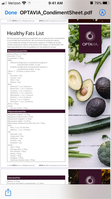 Optavia Recipes Healthy Fats List. Want the comprehensive list? This i