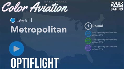 OptiFlight Level 1 Metropolitan... Overview of basic Gameplay …