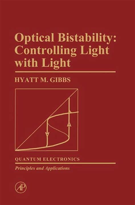 Optical Bistability Controlling Light With Light