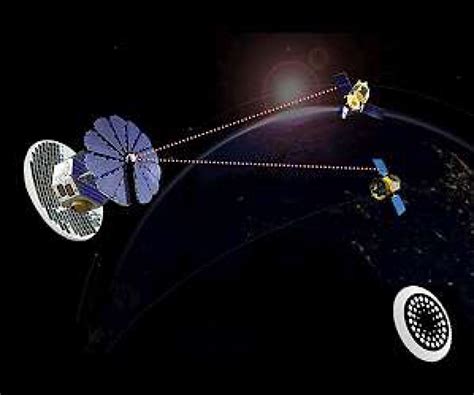 Optical Power Beaming from Satellite Power Stations