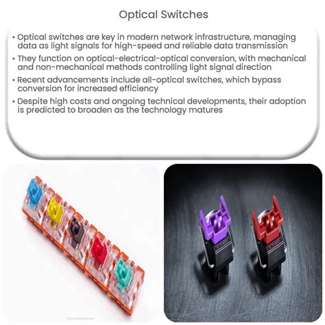 Optical Switch: The Stunning Evolution of Optical Eyewear: A Look Into the Future image 1