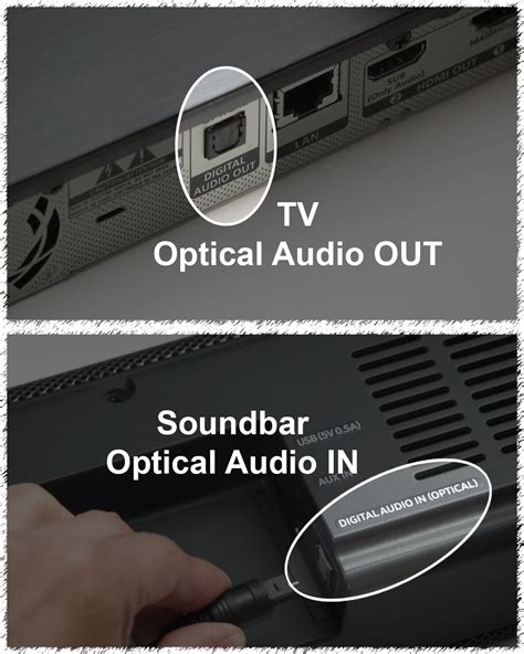 Optical cable for tv to soundbar.  Below is a quick comparison table of the selected...