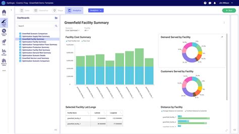 Optilogic Intelligent Greenfield Analysis: The Fastest Path to…