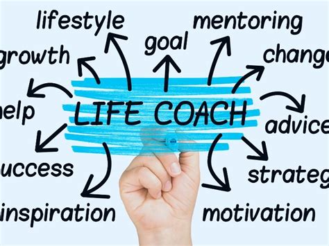 Optimal Living, Life Coach Service - Facebook