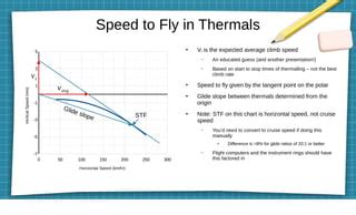 Optimal Speed to Fly in Thermals