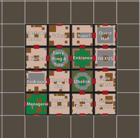 Optimal house layout osrs. Altar, Pool, Teleports, Spellbook Switch all within a 9x9 room grid. You can be creative with the rest. Alright thanks! That one is fine. Just make sure your altar is directly north of the entrance and oriented like the pic, since that's the shortest distance for prayer training. Rest is pretty flexible. 