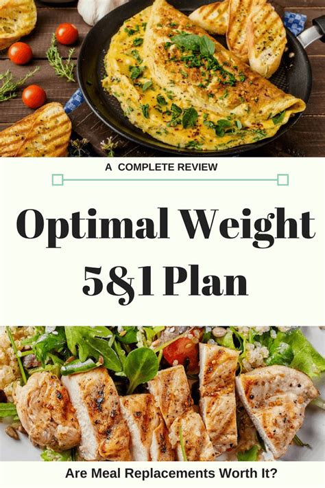 For the entire time, you are on the Optimal Weight 5 &