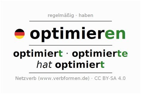 Optimieren herkunft