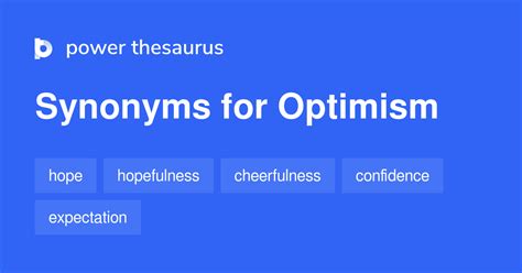Optimism synonym