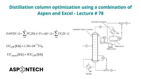 Optimization of distillation column using aspen plus.  Proper sizing o...