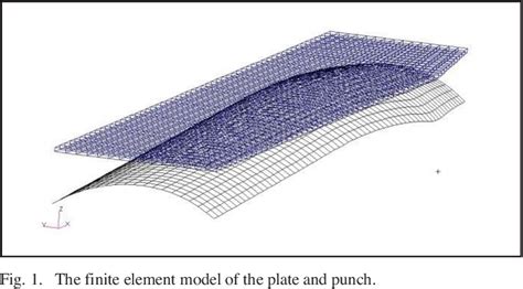 Optimization of the loading trajectory in stretch forming process …