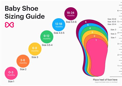 Optimize Your Child's Comfort with 6-12 Month Shoe Size Guide