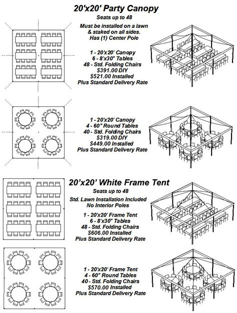 Optimize Your Event with a 20x20 Tent Layout