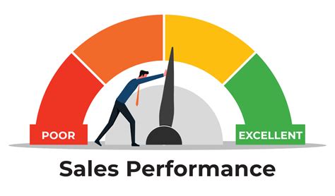 Optimize Your Sales Performance with s888 org