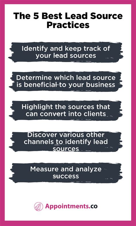 Optimize your Lead Source with these five Best Practices