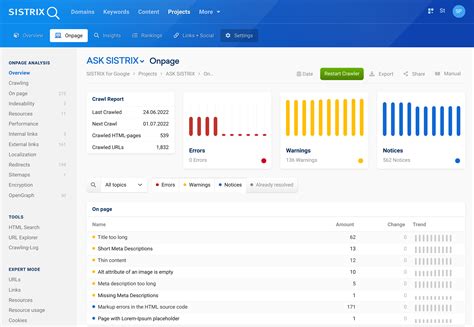 Optimizer SISTRIX