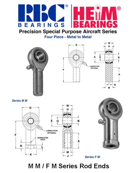 Optimizing Performance with High-Precision RBC Bearings