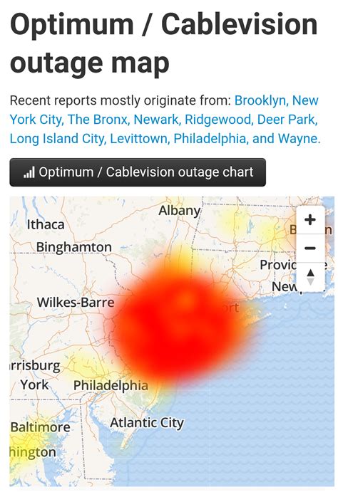 The latest reports from users having issues in New York City come from postal codes 10118, 10013, 10004, 10026, 10016, 10010, 10009 and 10034 Optimum by Altice offers cable television, internet and home phone service under the Optimum Online, Optimum TV and Optimum Voice brands. . 