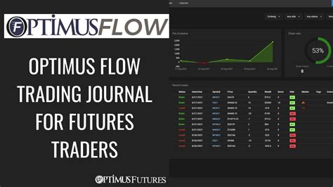 Nov 13, 2023 · Optimus Futures is a US-based introducing broker that offers futures trading services. Optimus Futures's futures trading fees are one of the lowest among its competitors and there is no fee charged for ACH. The desktop platform and research tools are great and meet the needs of experienced traders. . 