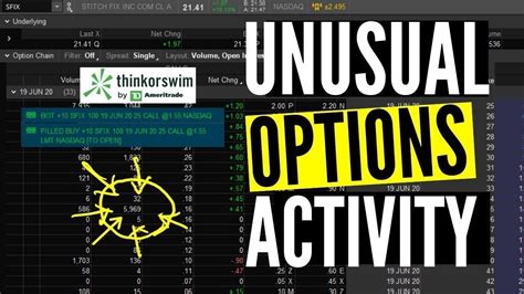 Conclusion. Unusual options activity occurs when there is significantly higher than average trading volume in an options contract. Unusual options activity can be driven by widespread interest in a stock or by a few large trades placed by institutional traders. You can track unusual options activity using free or premium scanners. 