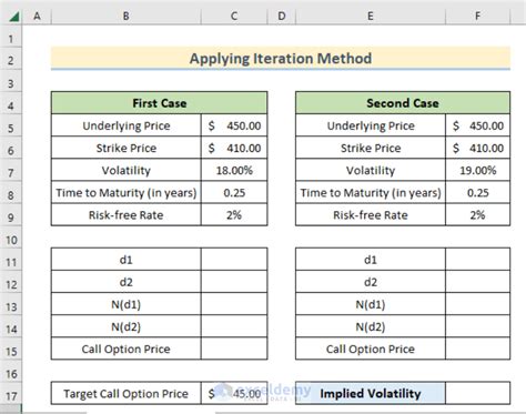 Option chain implied volatility excel sheet.  alternative implies a need to choose one a...