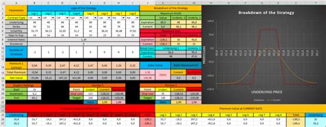 Option trading calculator. Things To Know About Option trading calculator. 