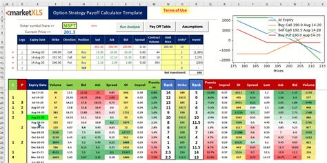 Options Profit Calculator Using Excel Template MarketXLS