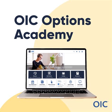 Options Strategies OIC Getting Started Recorded Webinar 