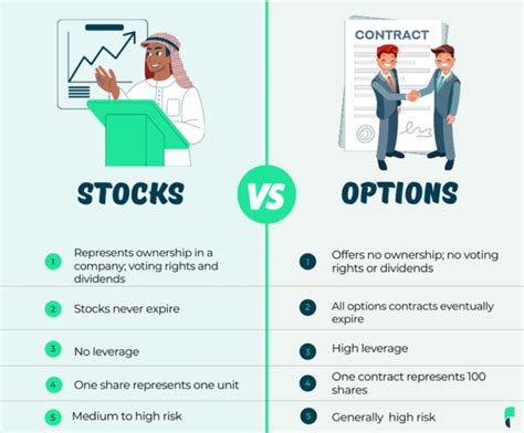 Options Trading Costs Are Lower than You Think : …