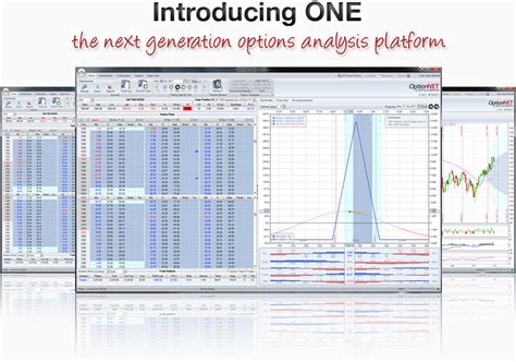 OptionStrat, an online&nbsp;options analysis software p
