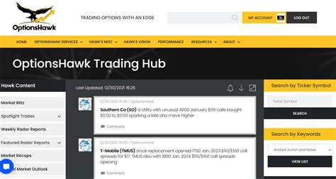 OptionsHawk provides live intraday options analysis, allowing you to trade with the 'smart money', as I monitor large institutional trades and unusual options activity. We also …. 