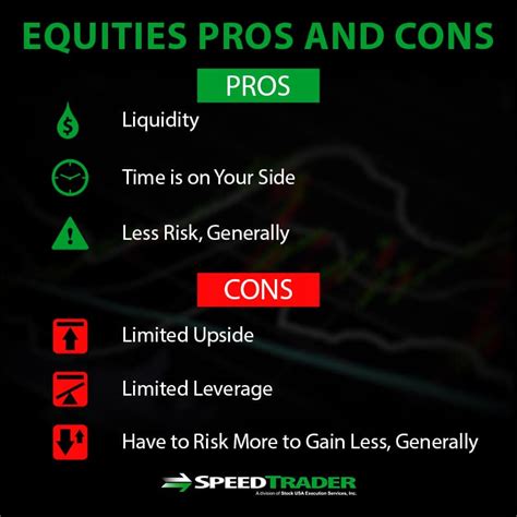 Options Analyzer $495/month – Analyze options profit/loss for developing future strategies. Options Pro $249/month – Discover options investment opportunities and collect higher premiums with OptionsPro. Profitlocker Pro $99/month – Maximize profits with the only dynamic trading stop that adjusts to the market. . 