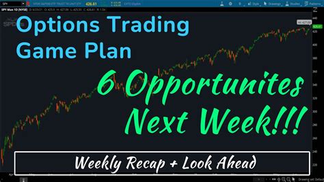 Options trading game. Things To Know About Options trading game. 