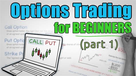 The education resource for options traders and curious learners -