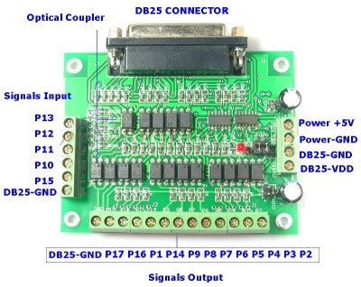 Opto isolated cnc breakout board.  Similar Threads: Need Help!- Need 2nd opin...