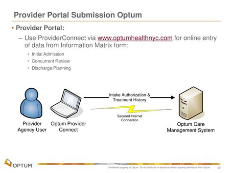 The Optum Pay standard processing time is 10 business days. How do I track my payments after signing up for ACH/direct deposit? As payments and remittances are processed, you will receive an email notification with a link to the Optum Pay provider portal. Once you are logged in to the portal, you can review all claims and remittance