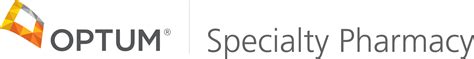 Avella Specialty Pharmacy | 14,690 followers on LinkedIn. Avella Specialty Pharmacy is now Optum Specialty Pharmacy | Optum is a health services and innovation company on a mission to help people .... 