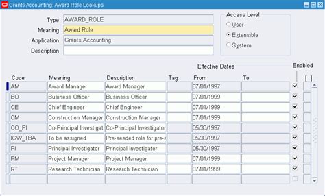 Oracle Grants Accounting User Guide