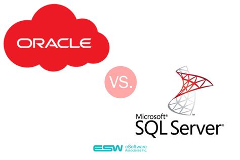 Oracle NOT EXISTS and NOT EXIST vs. NOT IN