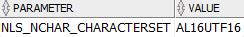 Oracle NVARCHAR2 Data Type, NVARCHAR2 vs.