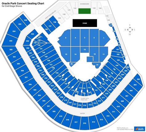 Oracle Park Concert Seating Chart